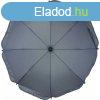 Babakocsi naperny - FILLIKID Easy-Fit szrke 671151-41