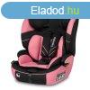 Lionelo Levi One I-Size gyerekls (76-150 cm) - Pink Rose