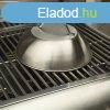 Grill eszkz, Vaslemez Grill Fazkfed