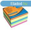 Jegyzettmb ntapad, 75x75mm, 450lap, Info Notes intenzv n