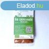 GREENMARK BIO SZERECSENDI RLT