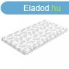 Gyerek habszivacs matrac New Baby STANDARD 120x60x6 cm tolla