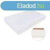 MyKids kkusz-hab matrac Komfort I 120x60x10cm