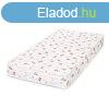 Lorelli Relax szivacs matrac 70x140x12 cm - Bear and Pi Beig