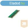 HPE 32GB 2Rx4 PC4-3200AA-R Smart Kit