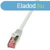 Logilink CAT6 S-FTP Patch Cable 0,5m Grey