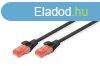 Digitus CAT6 U-UTP Patch Cable 3m Black