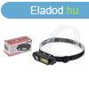 FEJLMPA 2 LED 1X COB LED