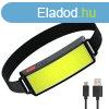 FEJLMPA 40XCOB LED TLTHET