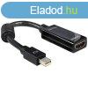 Delock talakt - 65099 (Mini Displayport 1.1a -> HDMI 1