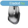 Egr, vezetk nlkli, optikai, USB, Blue-LED rzkel, CANY