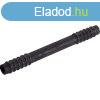 blt vezetk 180 mm klnfle blt ujjakhoz