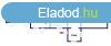 Elad hz, Nagykrs