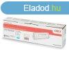 Oki C824/C834/C844 Cyan toner