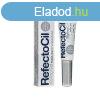 Refectocil Intenzv algk s szemldk tpllk az E-vitamin