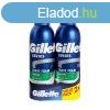 Gillette Nyugtat borotvahab ajndkszett 2 x 200 ml