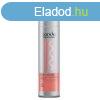 Londa Professional bltst nem ignyl balzsam gndr hajra