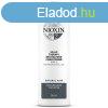 Nioxin Revitalizl vkonyszl s ritkul hajra System 2 (C