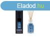 Millefiori Milano Aroma diffzor Natural Blue Posidonia 500 