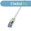 Logilink CAT7 S-FTP Patch Cable 1m Grey