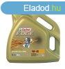 CASTROL EDGE TITANIUM FST 5W-40 4 L
