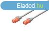 Digitus CAT6 U-UTP Patch Cable 15m Grey