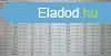 Elad telek Kulcs, 	Elad ptsi telek! IRNYR!