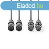 Nedis COTH15030GY30 flprofi XLR audio kbel, 2 x XLR 3p dug