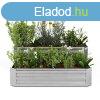 Blumfeldt High Grow magasgys, 2 szint, idjrsll, korr