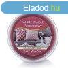 Yankee Candle Viasz elektromos aromalmphoz Home Sweet Home
