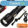 Bailong LED XHP160 zseblmpa
