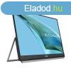 Mon Asus 24" MB249C ZenScreen FreeSync Pivot - IPS