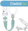 Mam Clip-it Cover cumitart csipesz - kk maci