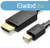 Vention mini Displayport -> HDMI, (fekete), 2m, kbel