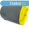 Premium Samsung CLP300 Y300A Yellow Utngyrtott Toner 1.000