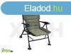 Sonik Bank Tek Recliner Karfs Horgsz Szk 45x42x56cm