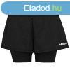 Dynamic Shorts Women ni rvidnadrg BK ruhzat S mret