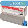 OKI lzertoner C532/C542 46490608 fekete 7000 old.