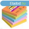 Post-it Super Sticky ntapads jegyzettmb, 654-5SS-BOOS 76x