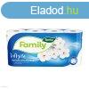 Egszsggyi papr Tento Family White 8 tekercses 2 rteg 