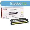 Canon CRG 717 Yellow toner