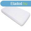 Kikkaboo matracvd leped 70x140cm frottier antibakterilis