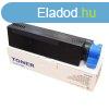 Oki B401/B411/B431/B432/MB491 drum unit ECO