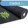 Fekete geotextlia 1*10 m (150g/m2)
