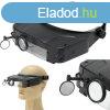 Nagyts fejpnt+LED vilgts