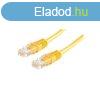ROLINE Patch kbel, UTP, CAT5e, 2m, srga