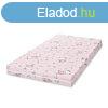 Lorelli Classic Habszivacs matrac 60x120x9 cm - Pink Baller 