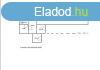 Gazdasgi plet elad Borbnya