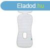 Zopa lsbett Breeze 1-es slycsoport biztonsgi lsbe Ma