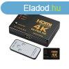 HDMI kapcsol tvirnytval